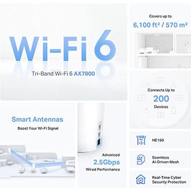 TP-Link Deco AX7800 Tri-Band Mesh WiFi 6 System (Deco X95) - Whole Home Coverage up to 6100 Sq.Ft with AI-Driven Smart Antennas, Multi-Gig Ethernet, Replaces Wireless Router and Extender (2-Pack) - Image 3