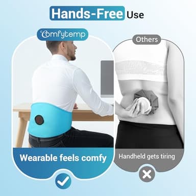 Comfytemp Wearable Back Ice Pack for Lower Back Pain, Ice Bag for Injuries Reusable, Sciatica Pain Relief, Herniated Disc, Lumbar, Hot Water Bag, Cold Physical Therapy for Women Men - Image 2