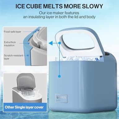 Ice Makers Countertop, 9 Cubes Ready in 6 Mins, High Capacity 33lbs/Day, One-Click Operation, Self-Cleaning Countertop Ice Machine with Ice Scoop/Ice Basket for Home/Kitchen/Office (Blue) - Image 2
