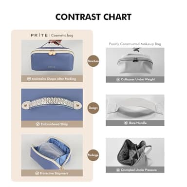 Prite Makeup Bag for Women Travel Waterproof Vegan Leather Cosmetic Bag Open Flat Toiletry Bag With Clear Divider and Handle (Blue) - Image 4