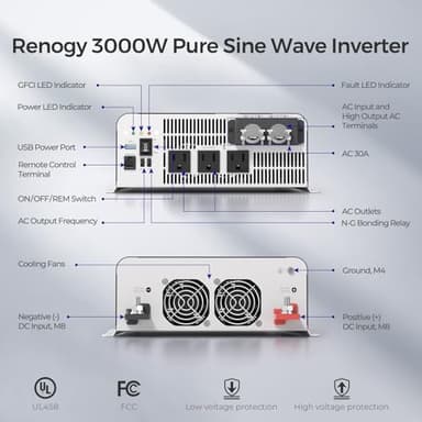 Renogy Inverter PUH, 3000W Pure Sine Wave Power Inverter with UPS Transfer Switch & Bluetooth, 12V DC to 120V AC Converter for RV, Truck, Home,Camping - 6000W Surge Power, Remote Monitoring - Image 7