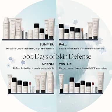 MDSolarSciences Quick Dry Body Spray SPF 40 | Water-Resistant, Broad Spectrum Sunscreen Spray | Indian Gooseberry, Vitamin C & Antioxidants Enriched | Non-Aerosol | Safe for Sensitive Skin (6 Fl Oz) - Image 7