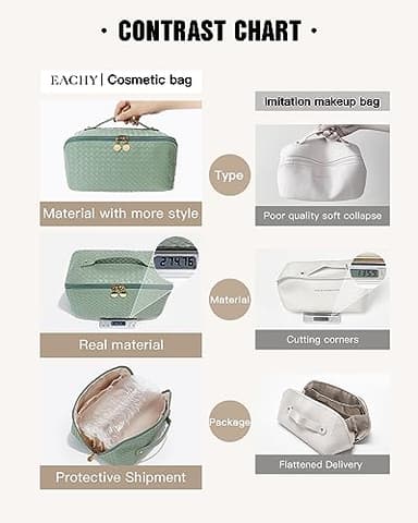 EACHY Travel Makeup Bag, Large Capacity Cosmetic Bags for Women, Waterproof Portable Open Flat Toiletry Bag Make up Bag with Divider and Handle (LB-Green, Large) - Image 5