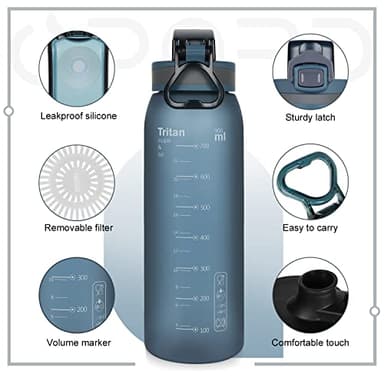Opard 30oz Sports Water Bottle with Leak Proof Flip Top Lid BPA Free Tritan Reusable Plastic for Gym and Outdoor - Image 3