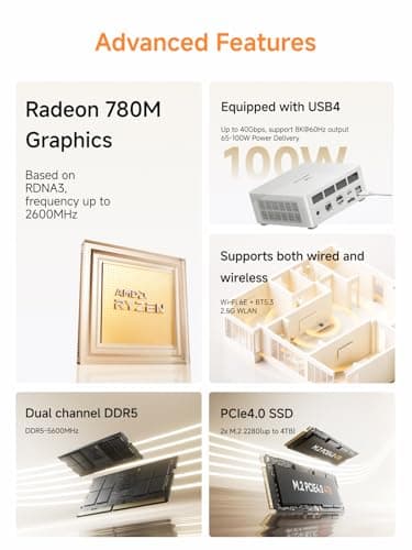 MINISFORUM UM880 Plus Mini PC with AMD Ryzen 7 8845HS(8C/16T, up to 5.1GHz),Mini Computer Radeon 780M Graphics 1TB PCIe4.0 SSD 32GB DDR5,OCuLink,Triple Display with HDMI+DP+USB4, 5xUSB Port,2.5G LAN - Image 2