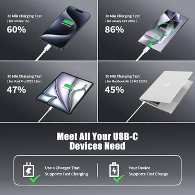 Essri USB C to USB C Cable 3FT for Apple iPhone 17 16 Charger Cord,4Pack 60W C to C Cable Fast Charging Wire for iPhone 16 15 Pro Plus Pro Max iPad Pro/Air MacBook Pro/Air,for Galaxy S24 S23 and More - Image 4