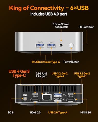 GEEKOM A8 Mini PC with AMD Ryzen 7 8745HS (Beats 6800H), 32GB DDR5 RAM 1TB NVMe SSD, Windows 11 Pro Desktop Computer for Home&Business, Radeon 780M, USB4, SD Slot, 8K, 4 Display | WiFi 6E, 2.5G LAN - Image 5