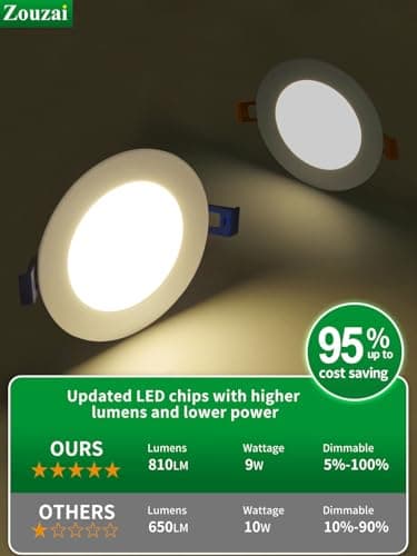 zouzai 24 Pack 4 Inch Ultra-Thin LED Recessed Ceiling Light with Junction Box 5CCT Adjustable Dimmable Can-Killer Downlight - ETL and Energy Star Certified (24 Pack 5CCT White, 4 Inch) - Image 5