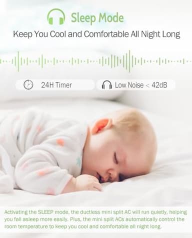 Wifi Enabled 9,000 BTU Mini Split Air Conditioner & Heater, 19 SEER2 115V Split AC Unit Ductless Inverter System with Heat Pump, Installation Kits - Cools Rooms up to 450 Sq.Ft - Image 5