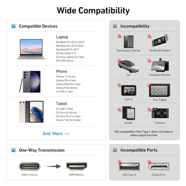 BENFEI USB C to HDMI Adapter 4K@60Hz, USB Type-C to HDMI Adapter [Thunderbolt 3/4/5 Compatible] with iPhone 15 Pro/Max, MacBook Pro/Air 2023, iPad Pro, iMac, S23, XPS 17, Surface Book - Image 5