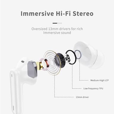 Wireless Earbuds, Bluetooth 5.4 Headphones in Ear with 4 ENC Noise Cancelling Mic, New Wireless Earphones HiFi Stereo Deep Bass 40H Playtime, In-Ear Bluetooth Earbuds LED Display IP7 Waterproof, White - Image 3