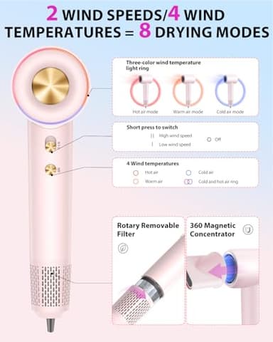 Hair Dryer,180000 RPM High-Speed Hair Blow Dryer with Brushless Motor, 500 Millions Negative Ionic Hair Dryer for Fast Drying, Quiet Thermo-Control Travel Hair dryers for Women Home Salon (Pink) - Image 7