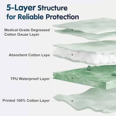 YIKG Upairy Training Pants for Boys Girls–Soft & Leak-Resistant Potty Training Underwear,Up Airy Potty Pants Comfortable for Toddlers(4PCS,M) - Image 5