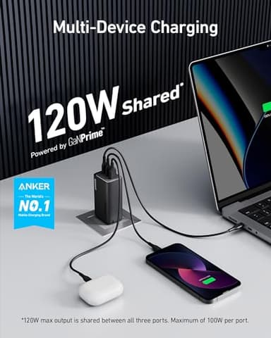 Anker 737 GaNPrime, 120W USB C Charger, PPS 3-Port Fast Compact Foldable Wall Charger for MacBook Pro/Air, iPad Pro, iPhone 16/Pro, Galaxy S22/S21, Dell XPS 13, Note 20/10+, and More Devices - Image 3