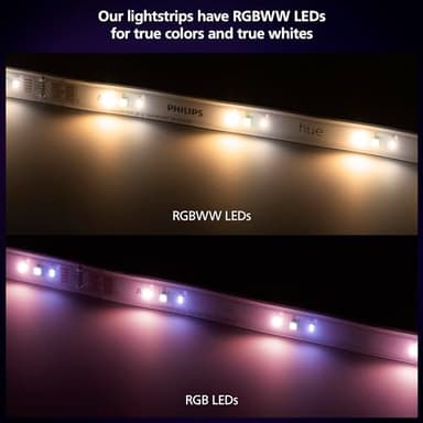 Philips Hue Indoor 10 Ft Smart LED Solo lightstrip Base Kit - 1 Pack - Control with Hue App - Compatible with Alexa, Google Assistant and Apple HomeKit - Image 4
