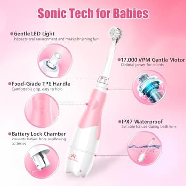 DADA-TECH Toddler Electric Toothbrush Kids Age 1-2-3 Years Old, Baby Electric Toothbrush with LED Light 2 Minutes Timer 4 Vibrating Heads for Infants Toothbrush 6 to 12 Months and Up (Pink) - Image 4