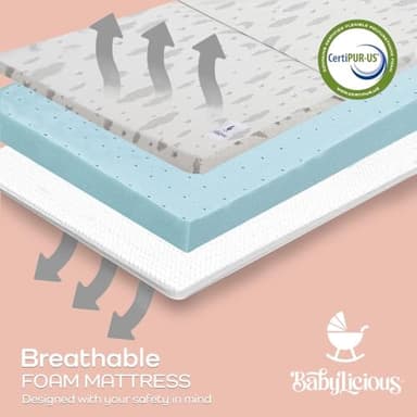 Waterproof Pack and Play Mattress Topper | 38" x 26" x 1.5" | Trifold Style - Breathable Soft Plush Foam - Portable Mattress Topper- Baby Foam Mattresses for Babies - Image 3