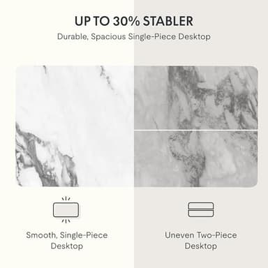 FLEXISPOT EN1 One-Piece Standing Desk 55 x 28 Inches Stand Up Desk Workstation Home Office Computer Height Adjustable Desk (White Frame + Marble Gray Top, 2 Packages) - Image 4