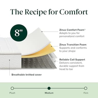 ZINUS 8 Inch Foam and Spring Hybrid Mattress [New Version], King, Fiberglass Free, Medium Firmness, Durable Support, Certified Safe Foams & Fabric, Mattress in A Box - Image 8