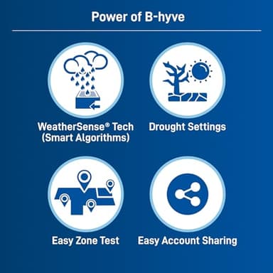 Orbit 57946 B-hyve 6-Zone Smart Indoor/Outdoor Sprinkler Controller - Image 7