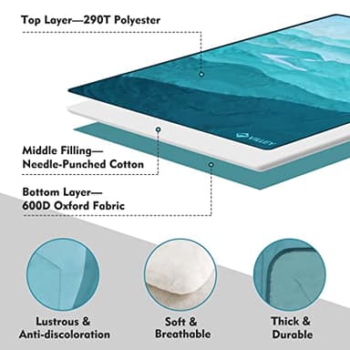 VILLEY Picnic Blanket, 3-Layer Camping Blanket 52"x75", Machine Washable, Water Repellent and Sandproof, Packable and Portable for Camping, Travel, Park, Beach and Indoor Use - Image 2