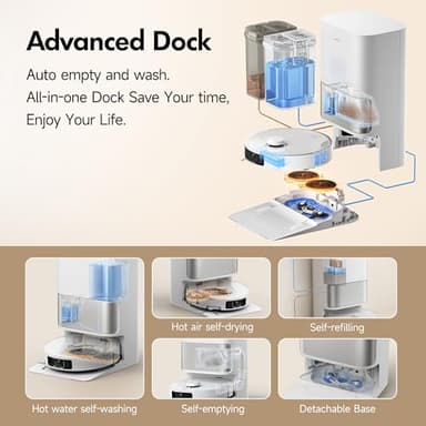 Mova P10 Pro Ultra Robot Vacuum and Mop 13,000Pa Suction, 140°F Hot Water Auto Mop Washing & Drying, Dual Spinning Extenable Mop,10.5mm Lifting for Carpet, 360°Obstacle Avoidance, App Control - Image 4