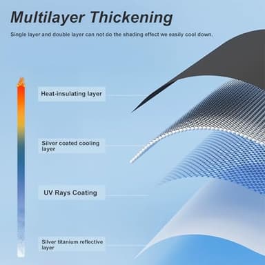 Car Windshield Sun Shade for 2025 2026 Toyota Camry| Front Window Sun Visor| 310T Reflective Polyester| UV Heat Insulation Protection| Foldable Sunshade with Storage Pouch - Image 7