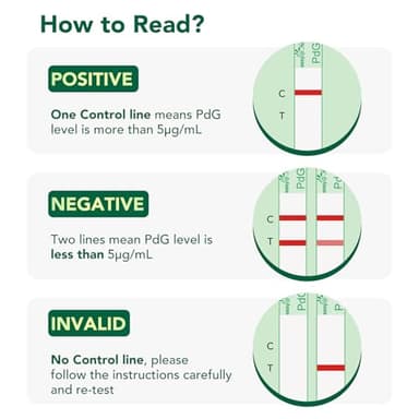 Easy@Home PdG Test Strips: 5 Pack - Track Ovulation Insights with Progesterone Urine Tests – at Home Fertility Test for Women with Premom Ovulation App - PdG (Pregnanediol Glucuronide) Tests - Image 7