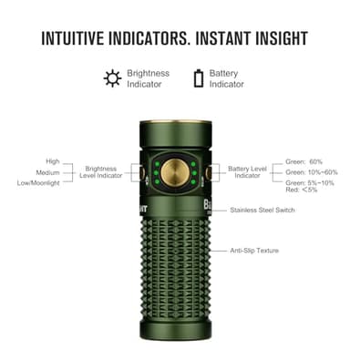 OLIGHT Baton4 Premium Edition EDC Flashlights 1300 Lumens with Type-C Charging Box, Powered by Rechargeable Battery, Small Bright Light IPX8 Waterproof for Emergencies Outdoors (OD Green) - Image 6