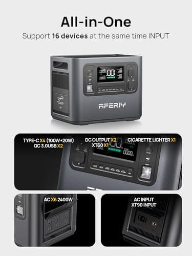 AFERIY P210 Portable Power Station 2400W,2048Wh LiFePO4 Battery Generator with 1100W AC Charging & 500W Solar Charging,for Home Backup,Power Outages, Camping【Pure Sine Wave AC Input & Output Only】 - Image 6
