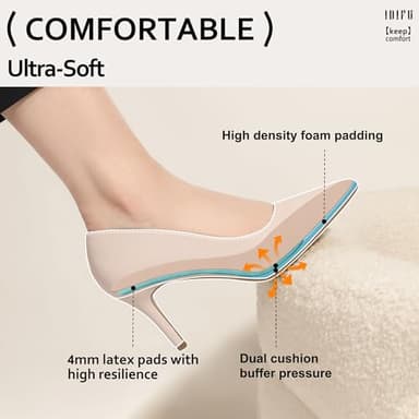 IDIFU Nude High Heels Pumps Closed Toe Heels Women's Pumps Stiletto Pointed Toe Dress Shoes Wedding Prom Bridal Work Office Bride Trendy Dressy Comfortable Classic Pumps Shoes(Nude Nubuck,6.5) - Image 3