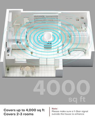 Hiboost Cell Phone Signal Booster for Home and Office, 4,000 sq ft, Boost 5G 4G LTE Data for Verizon AT&T and All U.S. Carriers, FCC Approved - Image 6