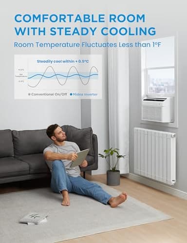 Midea 8,000 BTU Smart Inverter Air Conditioner Window Unit with Heat and Dehumidifier – Cools up to 350 Sq. Ft., Energy Star Rated, Quiet Operation, Electronic Controls, Remote Control, White - Image 4