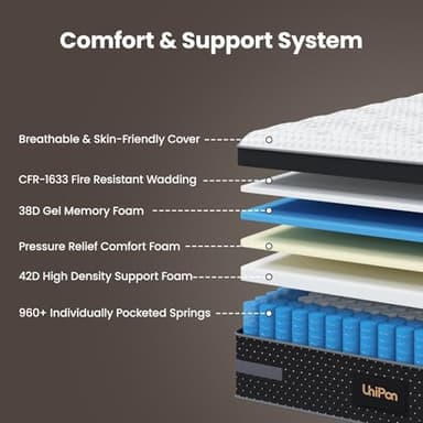 King Mattress, 14 Inch Premium Cooling Hybrid Mattresses with Extra Lumbar & Shoulder Support Motion-Isolation Firm Bed in a Box for Pain Relief Deep Sleep Fiberglass Free - No Odor, 365 Night Trial - Image 2