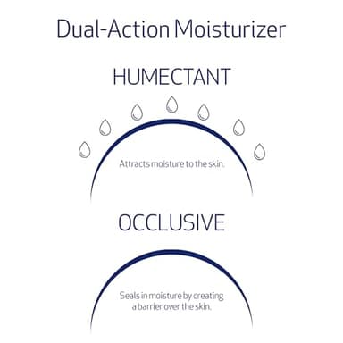 Obagi Hydrate Facial Moisturizer – Non-Comedogenic Intensely Hydrating All Day Moisturizer that Combats Dryness with Tara Seed Extract, Shea Butter, Avocado Oil & Glycerin – All Skin Types – 1.7 oz - Image 4