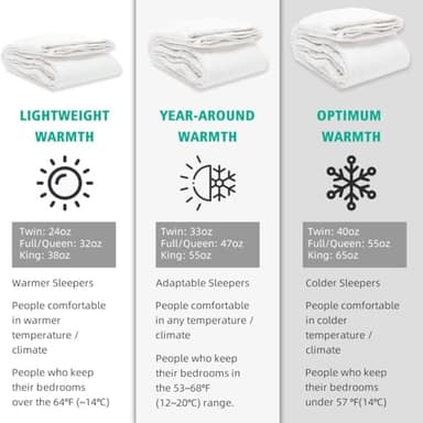 APSMILE Luxury 100% Organic Cotton Down Feather Fibers Comforter California King Fluffy Comforter, High Fill-Power Medium Warmth All Season Duvet Insert (104x96, Ivory White) - Image 8