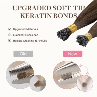 GOO GOO I Tip Hair Extensions - Real Human Hair, 18inch 100g 100S, Cold Fusion I Tip, Invisible Remy, 3/8/613 Balayage Walnut Brown to Ash Brown and Bleach Blonde - Image 5