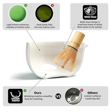TEANAGOO Matcha Set Matcha Whisky Matcha Bowl with Versing Spout Scoop Matcha Whisk Holder Tea Making Kit. 1 Japanese Tea Set (7 Pieces) + 2 Cups (7.2 oz), S11, Gradient Pink, Color Box Packing - Image 3