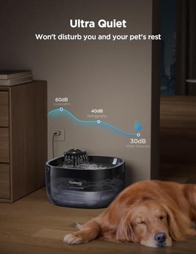 7L/1.8Gal Dog Water Fountain for Large Dog, FEELNEEDY Dog Water Bowl Dispenser Pet Water Fountain, Water Dispenser for Dogs with Ultra Quiet Pump for Multiple Cats, Dogs, Pets (FN-W05, Blue) - Image 8