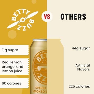 Betty Buzz Oak Smoked Lemonade Sparkling Mocktail by Blake Lively (12 pack Cans) - Natural Flavors & Sweeteners, Only Clean Ingredients - Image 4