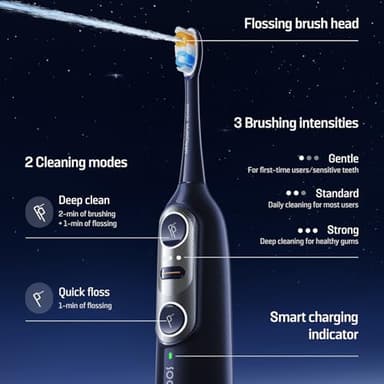 Soocas NEOS II - Electric Toothbrush with Water Flosser, Sonic Electric Toothbrush for Adults, Cordless Water Flosser for Travel, Portable Oral Irrigator, Up to 100% Plaque Removal, Dark Violet - Image 7
