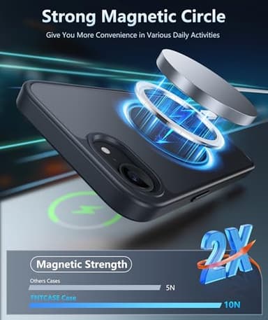 FNTCASE for iPhone 16e Phone Case: for iPhone 16E Case 2025 Magnetic Matte Textured Silicone Shockproof Military Grade Drop Protection Cell Phone Cover | Slim Rugged Anti-Slip Protective Bumper - Image 4