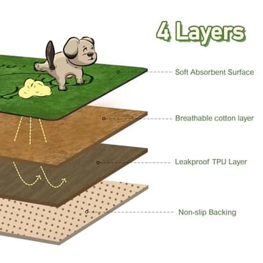 Qeils Reusable Puppy Pads, Washable Pee Pads for Dogs 4 Pack Durable Absorbent Leakproof Dog Training Pads for Home or Travel, Non-Slip Wee Wee Pads Potty Pads 30"x34" - Image 5