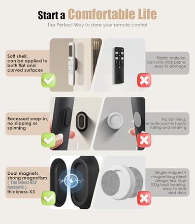 Nearockle 5 Pack Magnetic Remote Control Holder Wall Mount, Upgraded Silicone Remote Control Organizer Strong Adhesive TV Remote Charger Holder Caddy Back of TV (Black) - Image 3