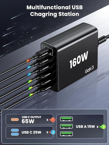 160W Fast USB Charger for Multiple Devices, 6-in-1 Charging Station with USB-C & USB-A Ports, 65W Type-C Fast Charging Port for Laptops, Compatiable with MacBook, iPad, iPhone, Samsung - Image 4