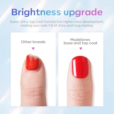 modelones Gel Top Coat, 15 ml 2025 Upgrade Super Shiny Base and Top Coat Set, Soak Off Nail Lamp Acid Free No Wipe Clear Base Top Gel Nail Polish - Image 4