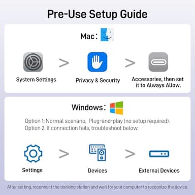 Acer USB C Docking Station Dual Monitor with 2 HDMI, 9-in-1 Laptop Docking Station with 4K@60Hz HDMI, USB A&C 3.0, SD/Micro SD, 100W PD, USB C Dock Compatible with Acer/Dell XPS/HP/Mac/Surface etc - Image 9