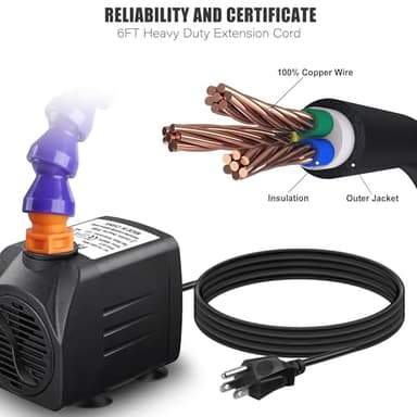 Lnicez Water Table Pump, ETL Certified Power Cable, Kids Water Table Accessories Funny Summer Outdoor Splash Water Game Toys for Kids 7 - Image 2