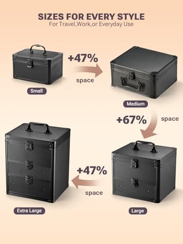 Qislee Makeup Box with A Detachable Lighted Mirror, Waterproof Travel Train Case, Cosmetic Organizer and Makeup Suitcase with Adjustable Dividers, Magnetic LED Mirror (Black) - Image 5