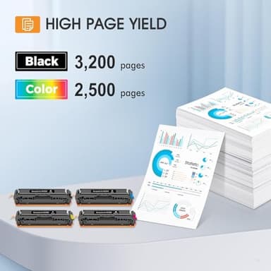 218X 218A Toner Cartridges 4 Pack 3201dw Compatible Replacement for HP 218X 218A Color Laserjet Pro MFP 3301fdw 3301cdw 3201dw 3301sdw Printer High Yield Ink Set W2180X (Black Cyan Yellow Magenta) - Image 3